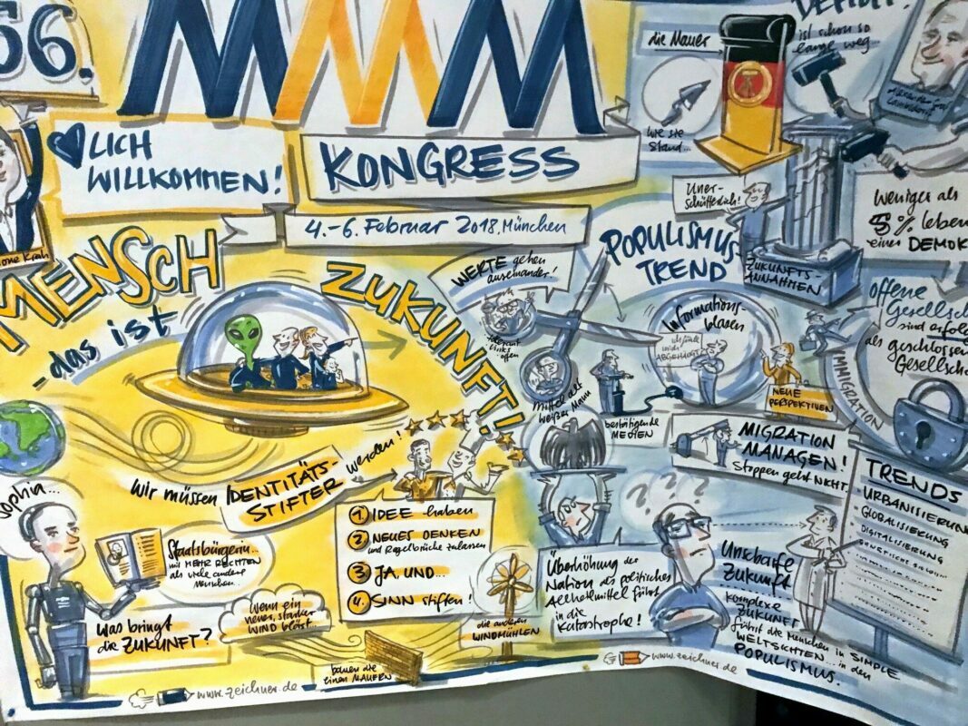 MMM-Kongress 2018 in der Lebensmittel­industrie - RAU INTERIM Manager