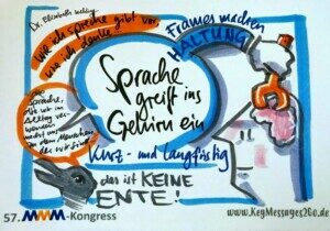 MMM Kongress 2019 in der Lebensmittelindustrie - RAU INTERIM Manager